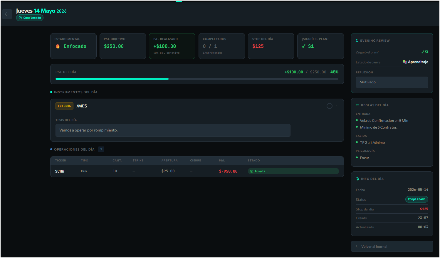 Trading Journal